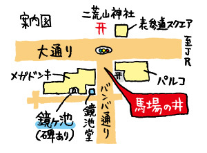 ひばらさんの栃木探訪-ひばらさんの栃木探訪　馬場の井