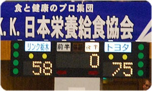 ひばらさんの栃木探訪-ひばらさんの栃木探訪　リンク栃木ブレックス